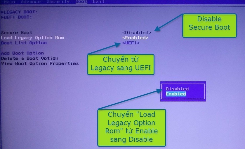 chuyển từ Legacy sang UEFI
