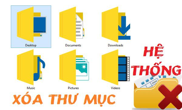 Cách xóa, di chuyển thư mục Desktop, Document, Picture,… sang ổ khác
