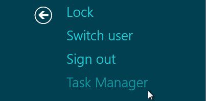 Cách sử dụng Task Manager trên Windows 7/10/11 (2023)