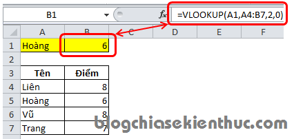 ham-vlookup