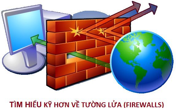 tim-hieu-ve-firewall-4