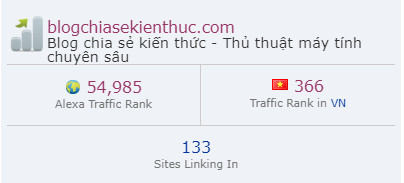 alexa-blogchiasekienthuc28-5-2018