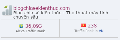 rank-blogchiasekienthuc.com-nam-2019