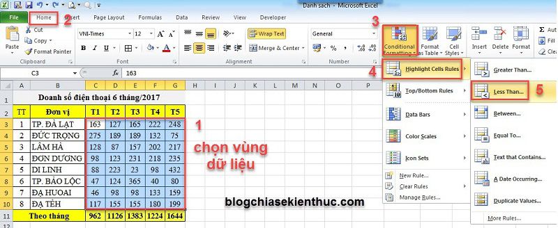 tô màu ô có điều kiện trong excel mười năm uy tín