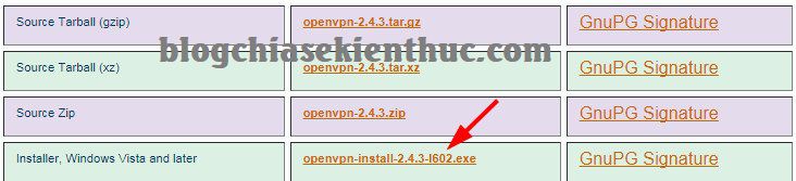 Cách sử dụng OpenVPN và file Config để tăng tốc mạng