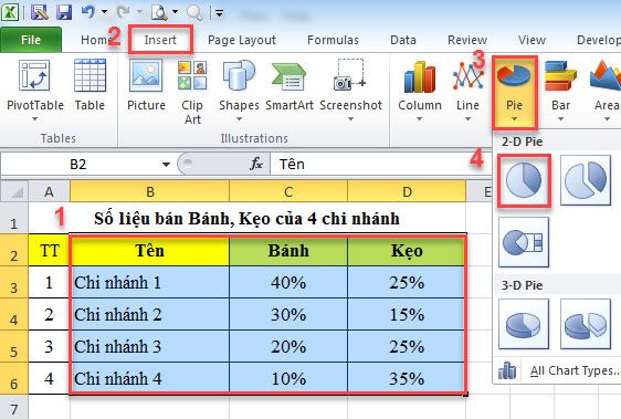 Tuts] Cách vẽ 2 biểu đồ tròn trên 1 hình trong Excel chi tiết nhất