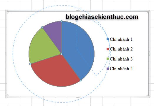 ve-2-bieu-do-hinh-tron-tren-1-hinh-trong-excel (5)