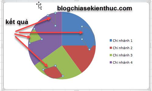 ve-2-bieu-do-hinh-tron-tren-1-hinh-trong-excel (6)