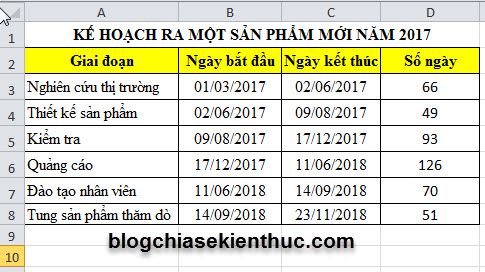 cong-thuc-phep-tinh-ngay-thang-trong-excel (5)