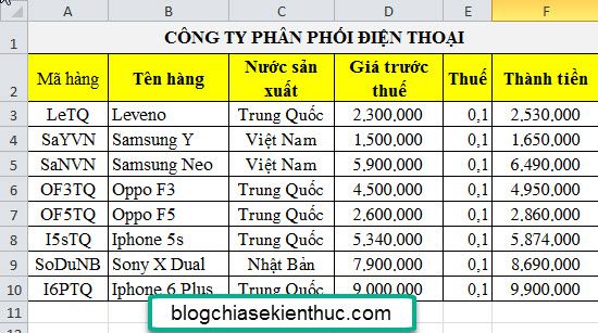 dat-ten-cho-vung-du-lieu-trong-excel (1)