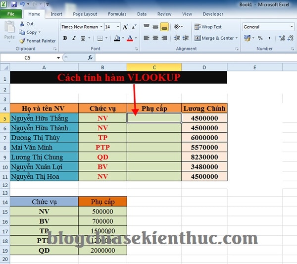 cach-su-dung-ham-vlookup (1)