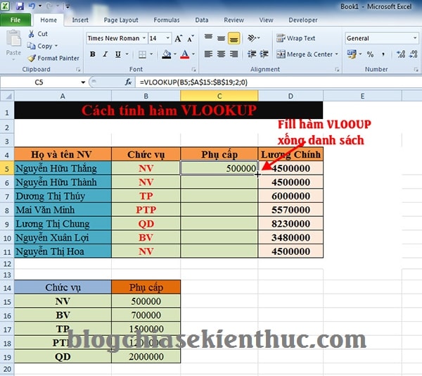 cach-su-dung-ham-vlookup (5)