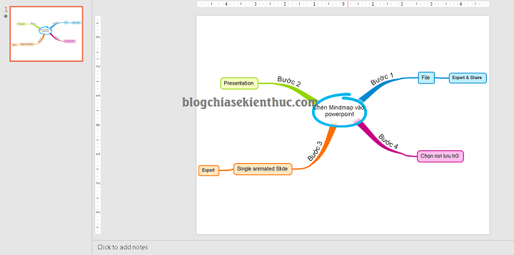 Thiết kế Mẫu sơ đồ tư duy đẹp trên PowerPoint Violet Cho bài ...