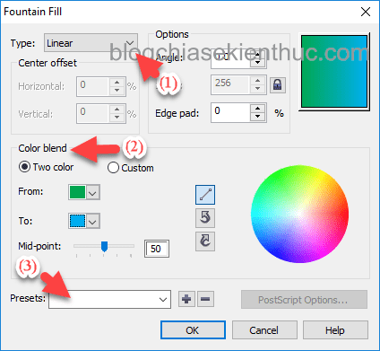 Cách Sử Dụng Nhóm Công Cụ Tô Màu Fill Tools Trong Coreldraw X6