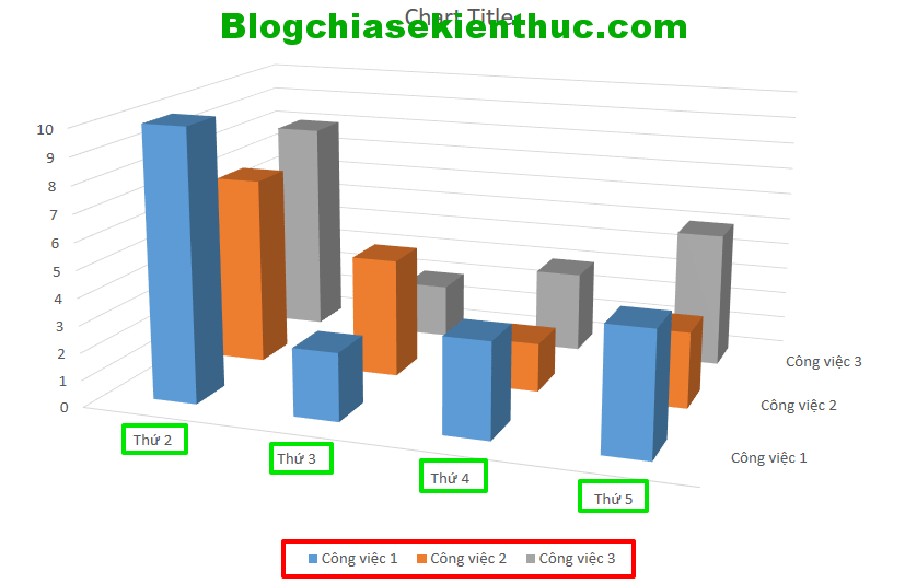 Vẽ biểu đồ cột trên PowerPoint là một kỹ năng quan trọng trong học tập và công việc. Nếu bạn đang tìm kiếm hướng dẫn cụ thể, hãy xem hình ảnh liên quan đến keyword này!