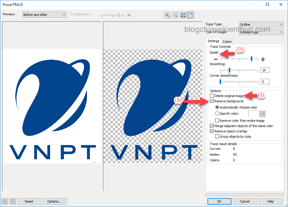 Hướng dẫn tách nền trong Corel “dễ như ăn kẹo”