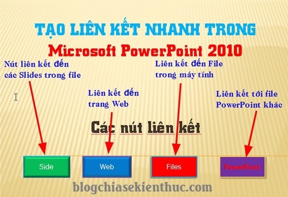 chen-lien-ket-trong-powerpoint (4)