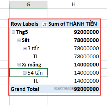 cach-su-dung-pivottable-trong-excel (13)