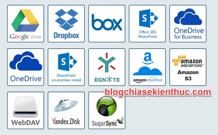 Cách Đồng Bộ Google Drive Với Onedrive, Và Nhiều Dịch Vụ Khác