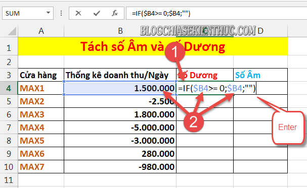 Hàm Chỉ Lấy Số Dương Trong Excel: Hướng Dẫn Chi Tiết và Ví Dụ Minh Họa