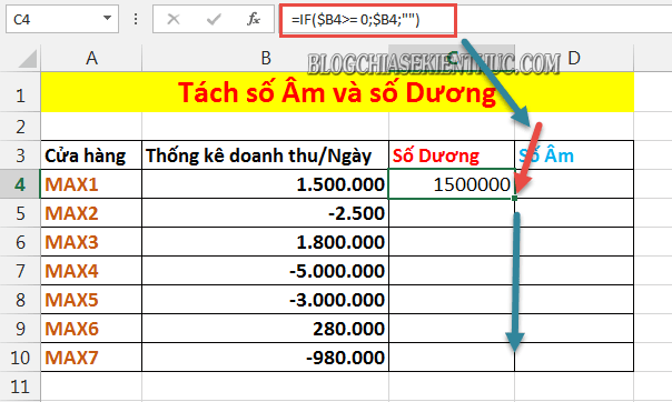 cach-tach-so-am-duong-tren-excel (3)