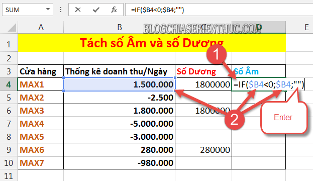 cach-tach-so-am-duong-tren-excel (5)
