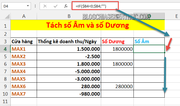 cach-tach-so-am-duong-tren-excel (6)