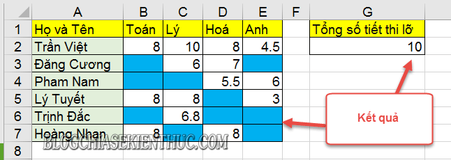 dem-so-o-rong-va-to-mau-trong-excel (9)