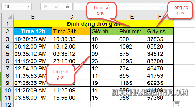 ham-dem-thoi-gian-trong-excel (12)