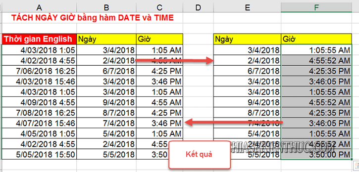 tach-ngay-gio-va-chuyen-ve-dinh-dang-thoi-gian-kieu-viet-nam (11)