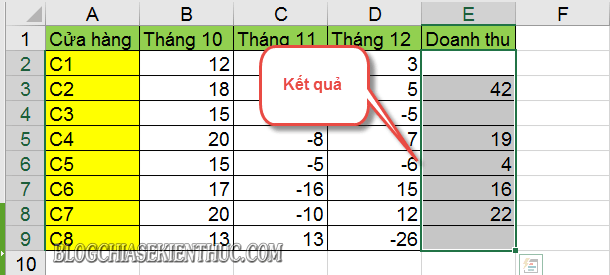 3-cach-an-gia-tri-bang-0-trong-excel (3)