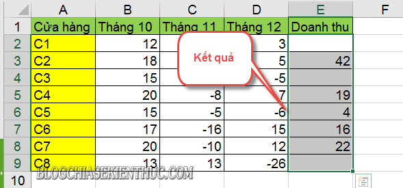 3-cach-an-gia-tri-bang-0-trong-excel (8)