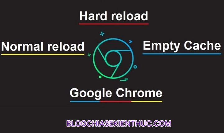 Kích hoạt 3 kiểu tải lại trang (Reload) trên Google Chrome