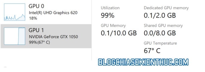 theo-doi-nhiet-do-gpu-bang-task-manager-tren-win-10 (3)