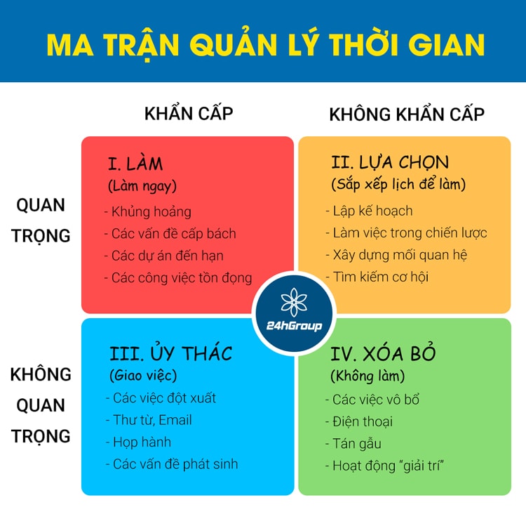 giam-bot-cam-thay-toi-loi-khi-ban-chua-hoan-thanh-cong-viec-dat-ra-phan-2 (2)