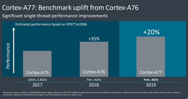 so-sanh-snapdragon-865-vs-exynos-990 (1)