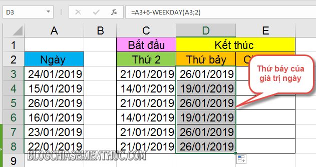 cach-su-dung-ham-WEEKDAY-de-tinh-thu-ngay (6)