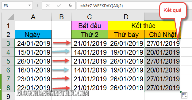 how-to-use-WEEKDAY-de-crystal-collection (9)