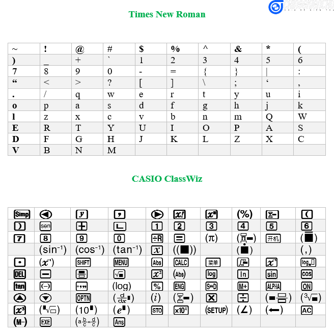 tao-bieu-tuong-phim-nhan-cho-may-tinh-casio-fx-580vn-x (4)