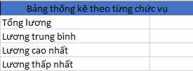 cach-su-dung-ham-subtotal-trong-excel (6)