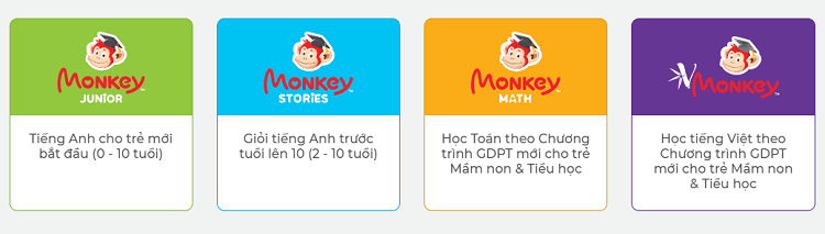 ung-dung-hoc-tieng-anh-monkey-junior (1)
