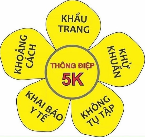khau-hieu-5k-cua-chinh-phu