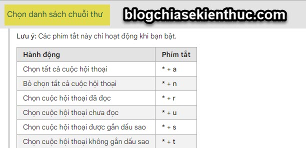 danh-sach-phim-tat-trong-gmail (6)