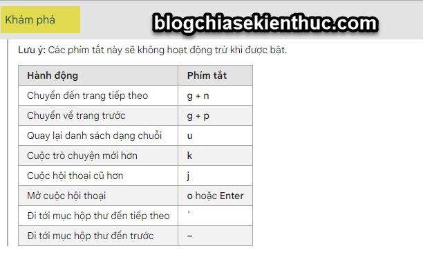 danh-sach-phim-tat-trong-gmail (7)