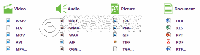 cach-bao-ve-video-audio-image-document (1)