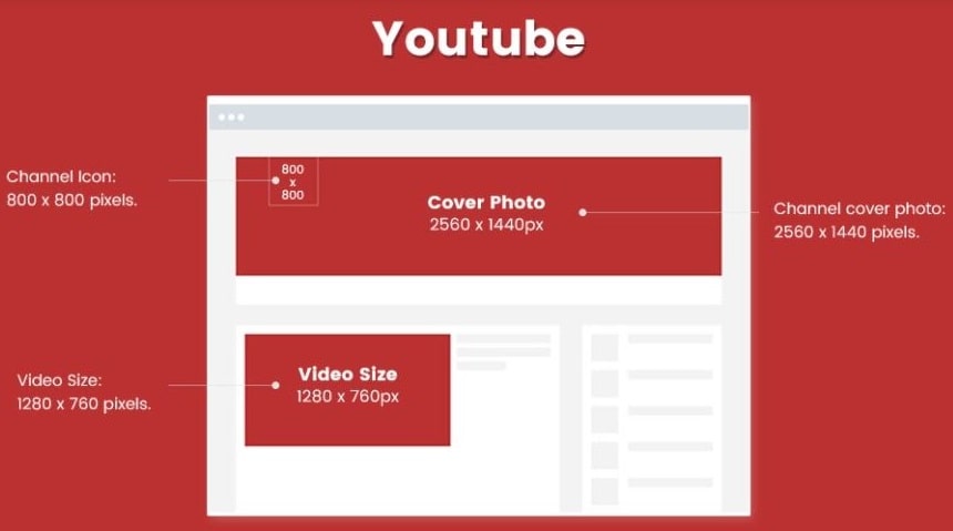 Kích thước banner Youtube chuẩn, thiết kế biểu ngữ YouTube FREE