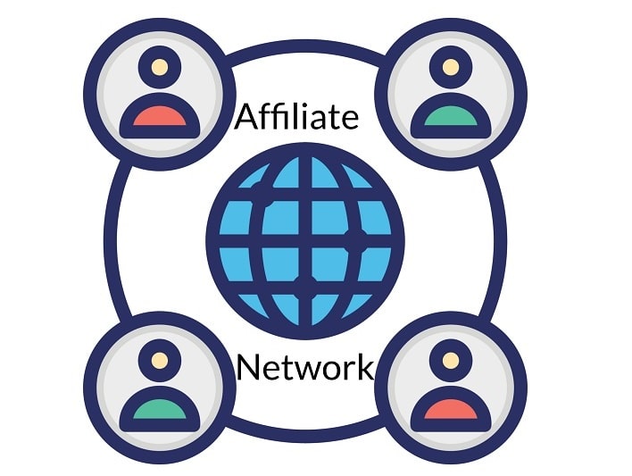 affiliate-network-la-gi