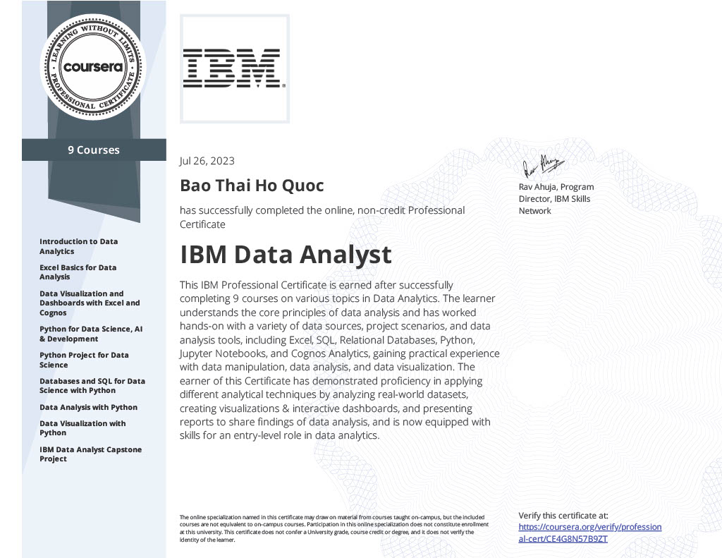 Review Nhanh V Kh a H c IBM Data Analyst Tr n Coursera VNHAX