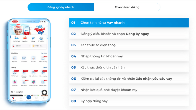 dia-chi-vay-online (3)