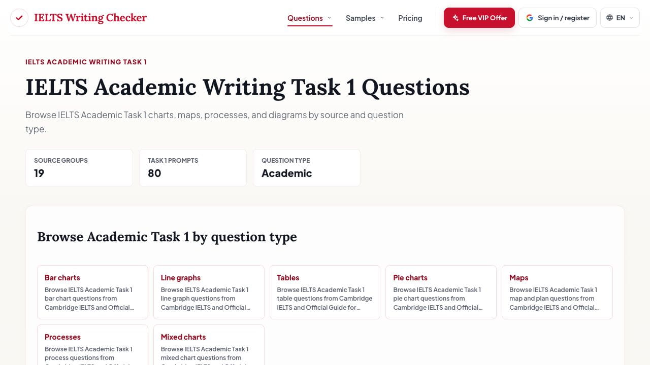 ielts-writing-checker (1)